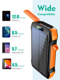 33500mAh Portable Power Bank with Panel Solar Charger